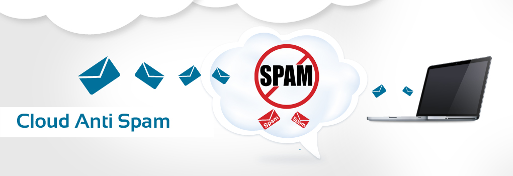 Cloud Anti-spam